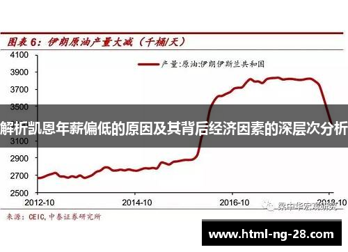 解析凯恩年薪偏低的原因及其背后经济因素的深层次分析