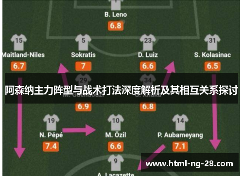 阿森纳主力阵型与战术打法深度解析及其相互关系探讨