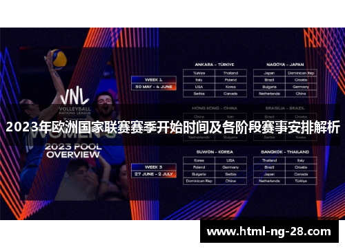 2023年欧洲国家联赛赛季开始时间及各阶段赛事安排解析