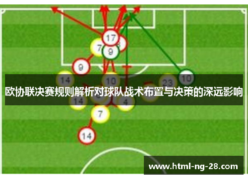 欧协联决赛规则解析对球队战术布置与决策的深远影响
