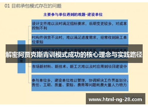 解密阿贾克斯青训模式成功的核心理念与实践路径