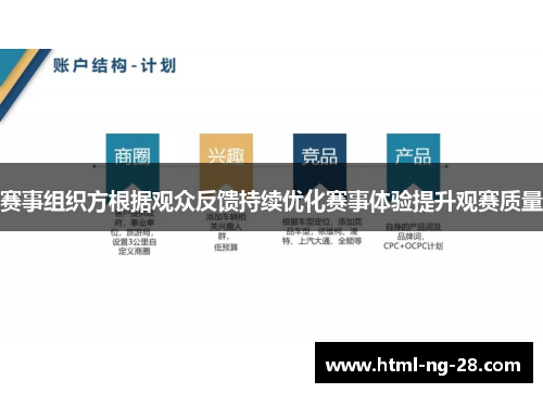 赛事组织方根据观众反馈持续优化赛事体验提升观赛质量