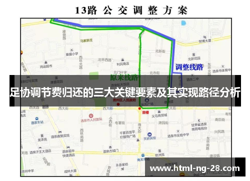 足协调节费归还的三大关键要素及其实现路径分析