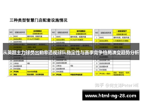 从英超主力球员出勤率透视球队稳定性与赛季竞争格局演变趋势分析