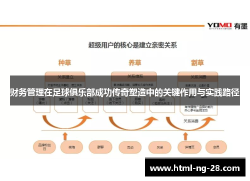财务管理在足球俱乐部成功传奇塑造中的关键作用与实践路径
