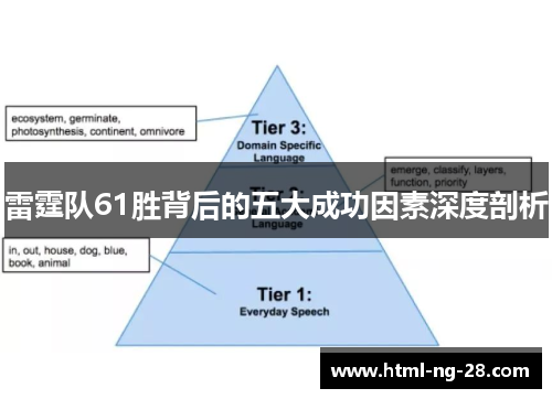 雷霆队61胜背后的五大成功因素深度剖析
