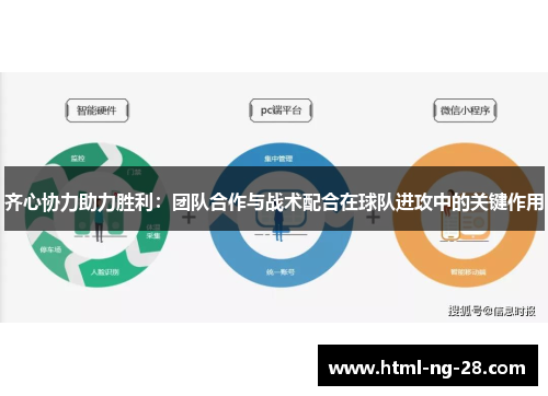 齐心协力助力胜利：团队合作与战术配合在球队进攻中的关键作用